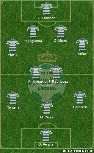 Club Deportivo Santos Laguna Formation 2013