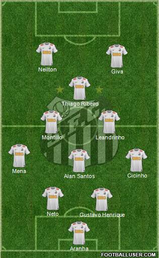 Santos FC Formation 2013