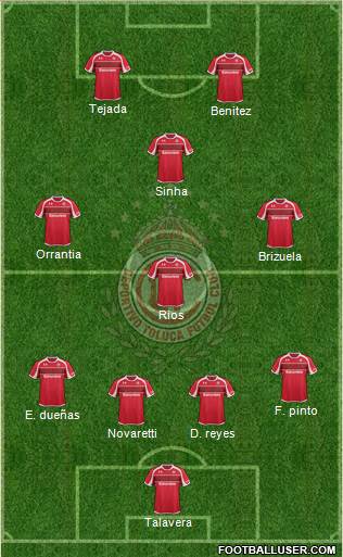 Deportivo Toluca Formation 2013