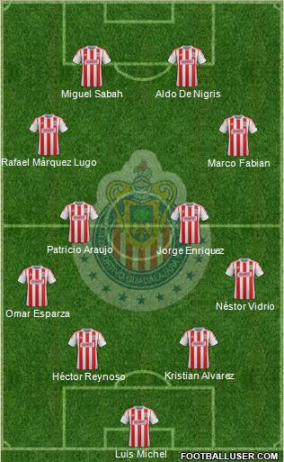 Club Guadalajara Formation 2013