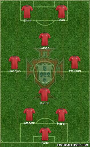 Portugal Formation 2013