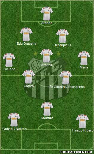 Santos FC Formation 2013