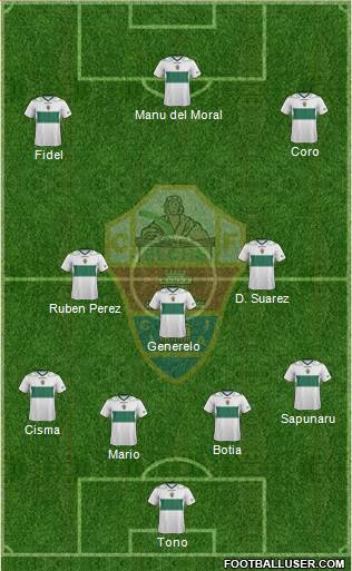 Elche C.F., S.A.D. Formation 2013