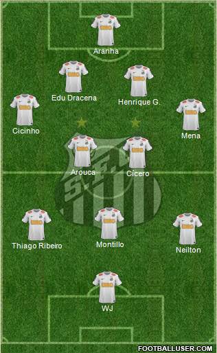 Santos FC Formation 2013