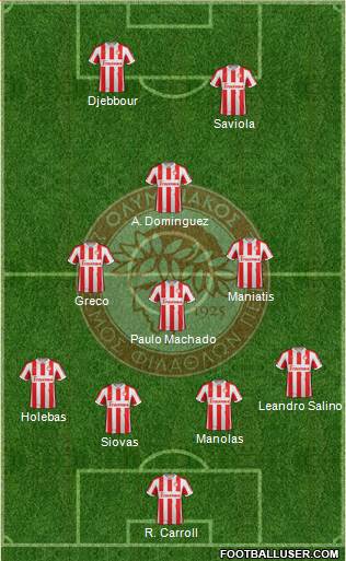 Olympiakos SF Piraeus Formation 2013