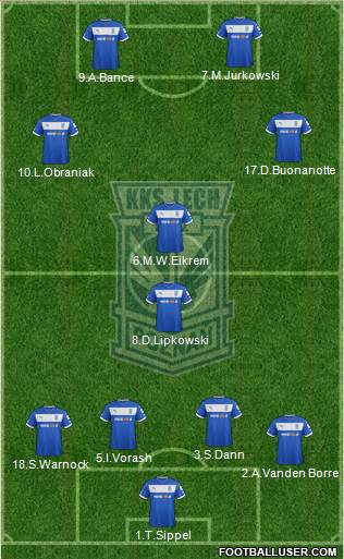 Lech Poznan Formation 2013