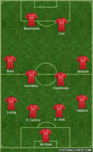 Nottingham Forest Formation 2013