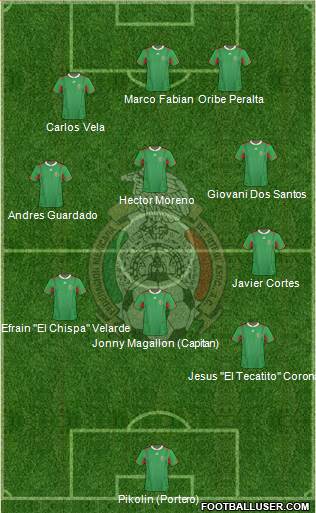 Mexico Formation 2013