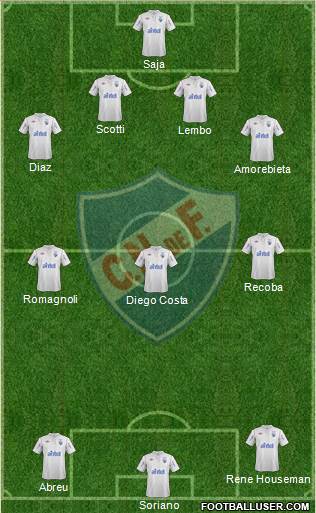 Club Nacional de Football Formation 2013