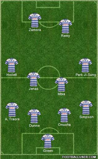 Queens Park Rangers Formation 2013