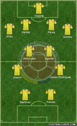 Colombia Formation 2013