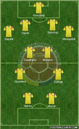 Colombia Formation 2013