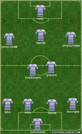 Queens Park Rangers Formation 2013