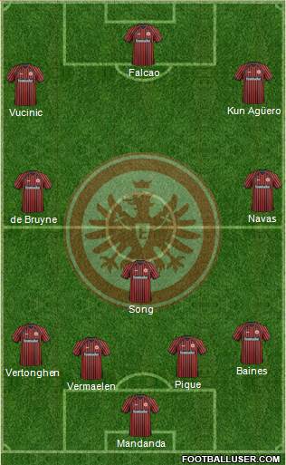 Eintracht Frankfurt Formation 2013