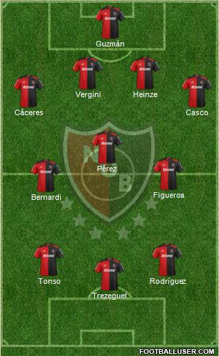 Newell's Old Boys Formation 2013