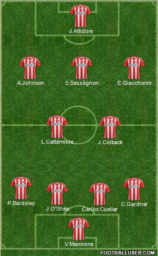 Sunderland Formation 2013