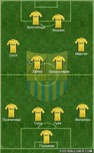 Metalist Kharkiv Formation 2013