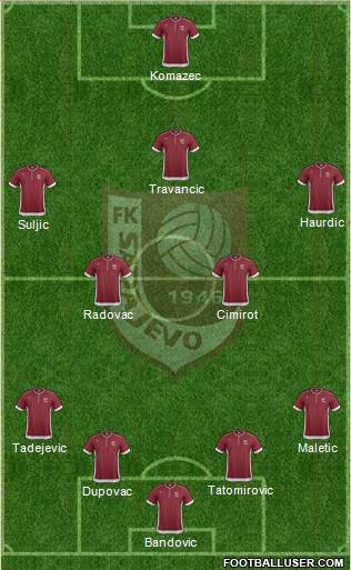 FK Sarajevo Formation 2013