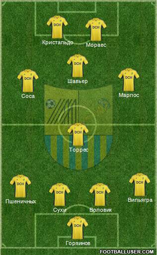 Metalist Kharkiv Formation 2013