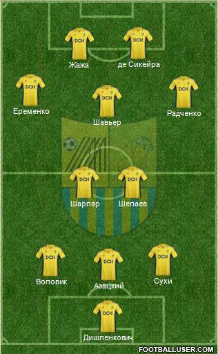 Metalist Kharkiv Formation 2013