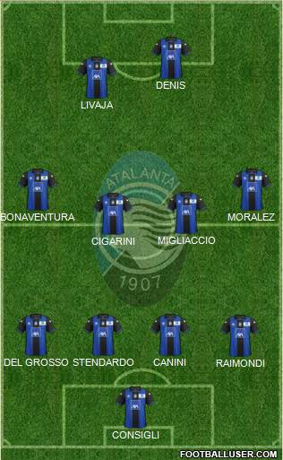 Atalanta Formation 2013