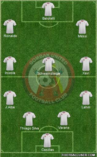 Gombak United FC Formation 2013