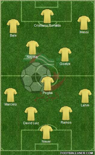 Algeria Formation 2013