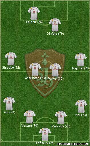 Stade Brestois 29 Formation 2013