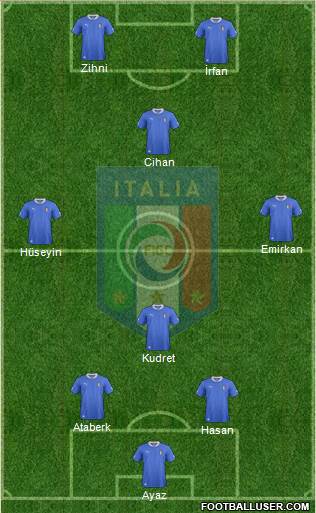 Italy Formation 2013