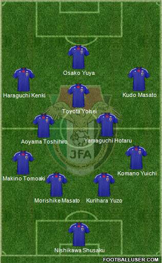 Japan Formation 2013