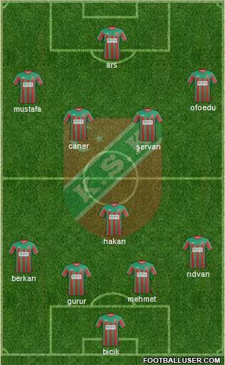 Karsiyaka Formation 2013