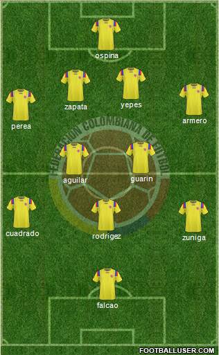 Colombia Formation 2013