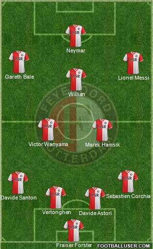 Feyenoord Formation 2013