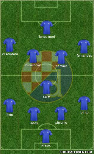 NK Dinamo Formation 2013