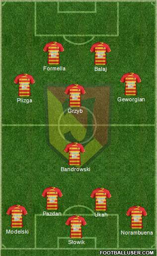 Jagiellonia Bialystok Formation 2013