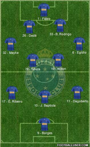 Cruzeiro EC Formation 2013