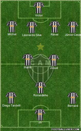 C Atlético Mineiro Formation 2013