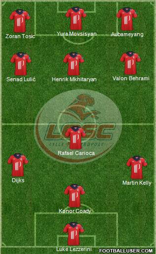 LOSC Lille Métropole Formation 2013