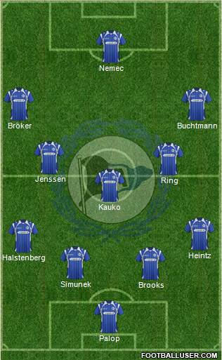 DSC Arminia Bielefeld Formation 2013