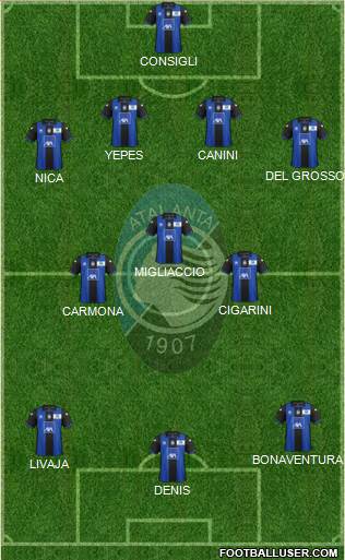 Atalanta Formation 2013