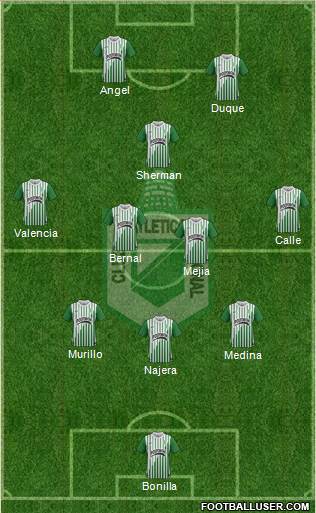 CDC Atlético Nacional Formation 2013