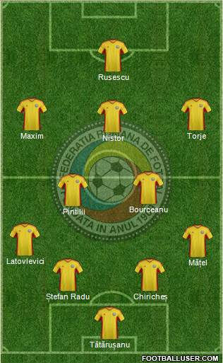 Romania Formation 2013