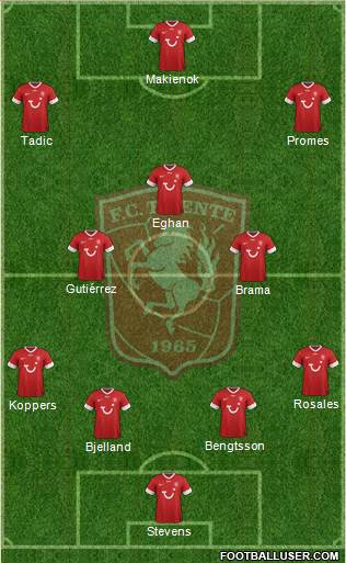 FC Twente Formation 2013