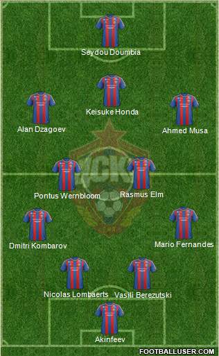 CSKA Moscow Formation 2013