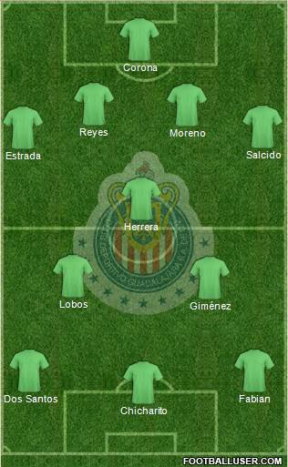 Club Guadalajara Formation 2013