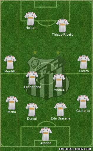 Santos FC Formation 2013