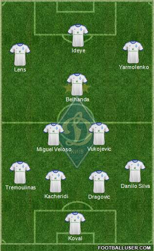 Dinamo Kiev Formation 2013