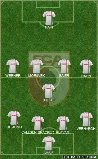 FC Augsburg Formation 2013