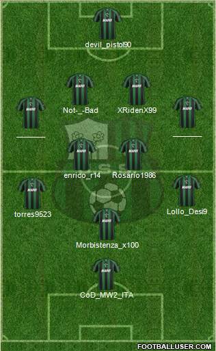 Sassuolo Formation 2013