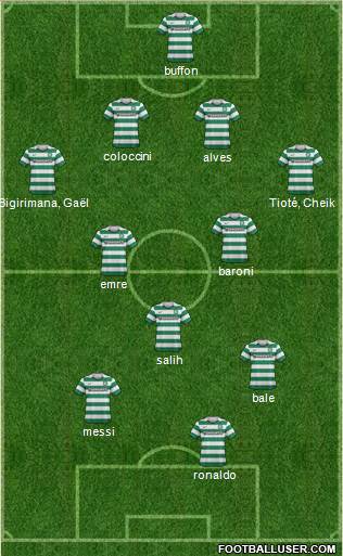 Celtic Formation 2013